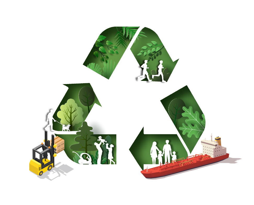 environment