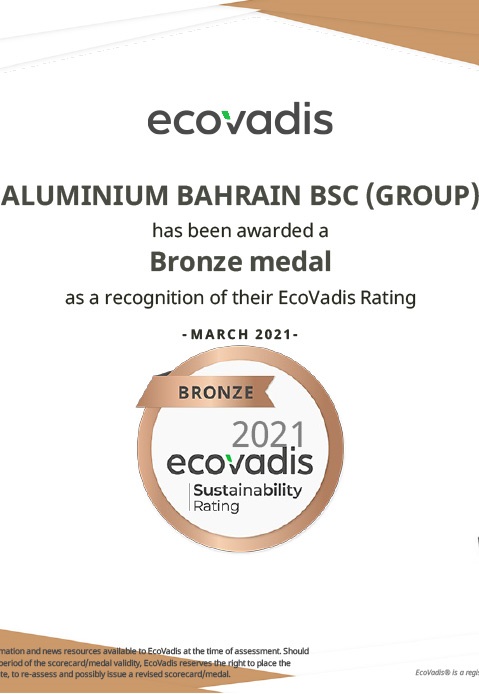 ECOVADIS 2021 - Corporate Social Responsibility Rating (BRONZE Medal)