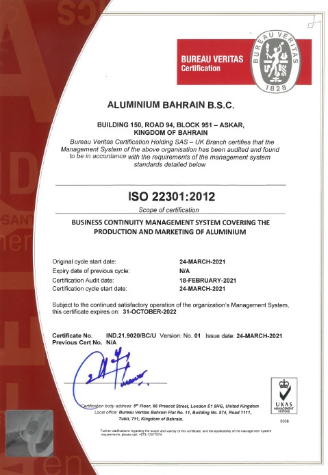 ISO 22301:2019 - Business Continuity Management System (BCMS)