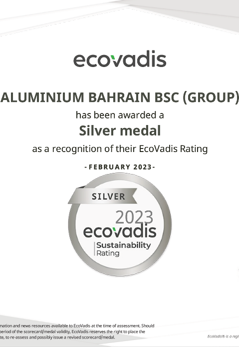 ECOVADIS 2023 - Sustainability Rating (SILVER Medal)